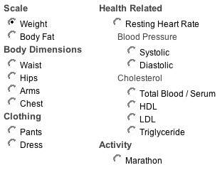 goal measurement options