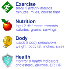 Track exercise, nutrition, body and health metrics